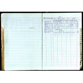 Seasons Records 1989-91