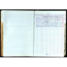 Seasons Records 1989-91