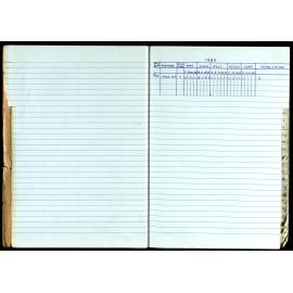 Seasons Records 1989-91