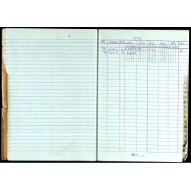 Seasons Records 1989-91