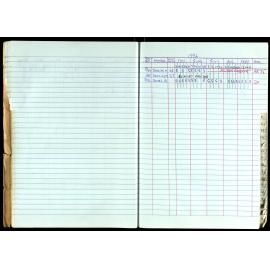 Seasons Records 1989-91