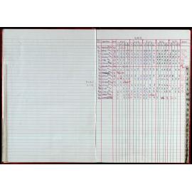 Seasons Records 2008-09