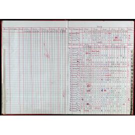 Seasons Records 2008-09