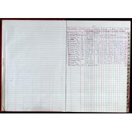 Seasons Records 2010-11