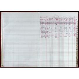 Seasons Records 2010-11