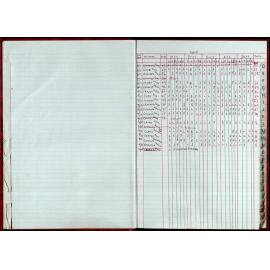 Seasons Records 2014-15