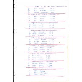 BIC Handicap Book 2000