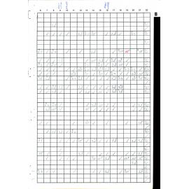 BIC Handicap Book 2000