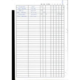 BIC Handicap Book 2000