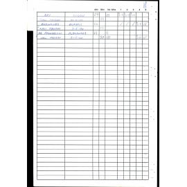 BIC Handicap Book 2000