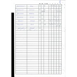 BIC Handicap Book 2000