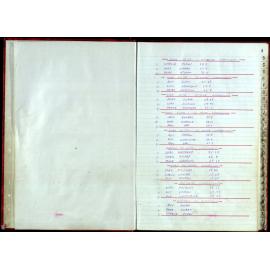 BIC Handicap Book 1999