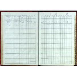 BIC Handicap Book 1999