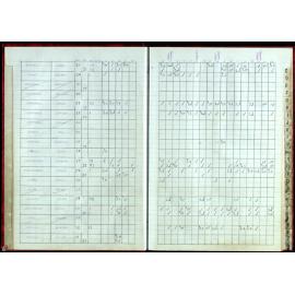 BIC Handicap Book 1999