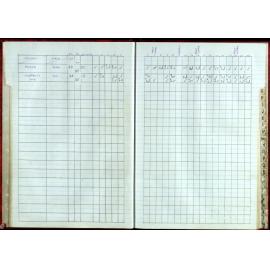 BIC Handicap Book 1999