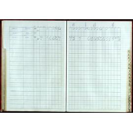 BIC Handicap Book 1999