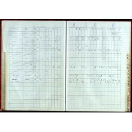 BIC Handicap Book 1999