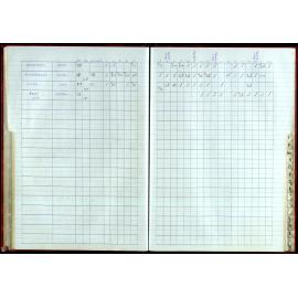 BIC Handicap Book 1999