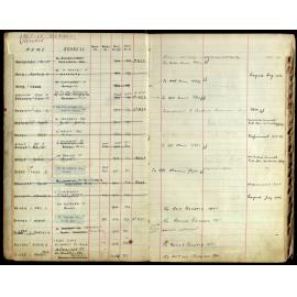 Members Register 1943-1952