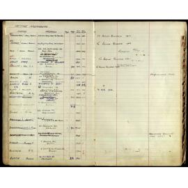 Members Register 1943-1952