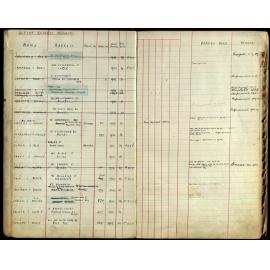 Members Register 1943-1952