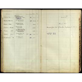 Members Register 1943-1952