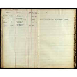 Members Register 1943-1952