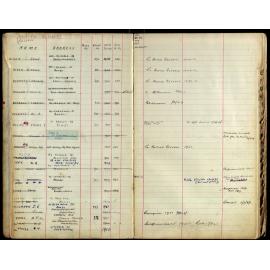 Members Register 1943-1952