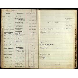 Members Register 1943-1952