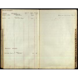 Members Register 1943-1952