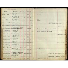 Members Register 1943-1952