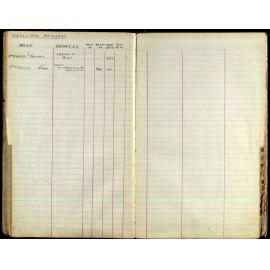 Members Register 1943-1952