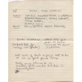 Scanned Archived Image