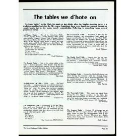 BIC Golden Jubilee 1929-1979