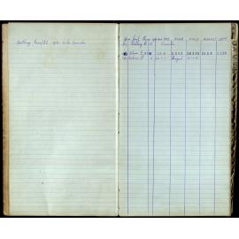 BIC Season Swim Records 1962-1964