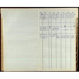 BIC Season Swim Records 1965-1967