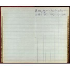 BIC Season Swim Records 1970-72