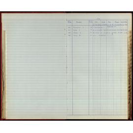 BIC Season Swim Records 1970-72