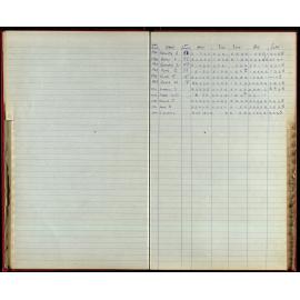 BIC Season Swim Records 1970-72