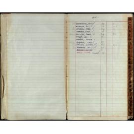 BIC Season Swim Records 1971-1973