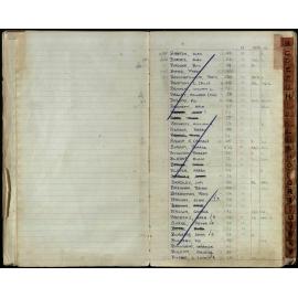 BIC Season Swim Records 1971-1973