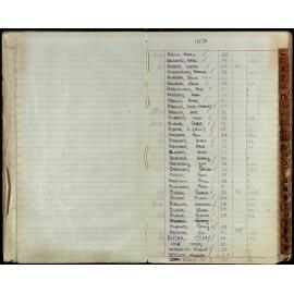 BIC Season Swim Records 1971-1973