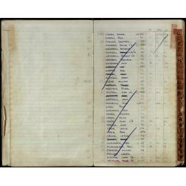 BIC Season Swim Records 1971-1973