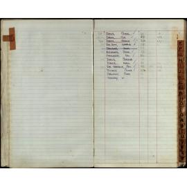 BIC Season Swim Records 1971-1973