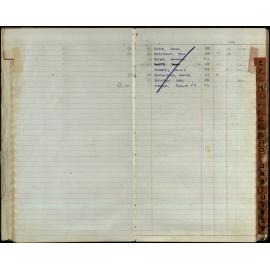 BIC Season Swim Records 1971-1973