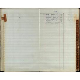 BIC Season Swim Records 1971-1973