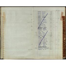 BIC Season Swim Records 1971-1973