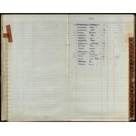 BIC Season Swim Records 1971-1973