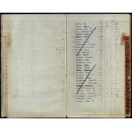 BIC Season Swim Records 1971-1973