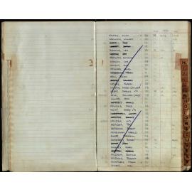 BIC Season Swim Records 1971-1973